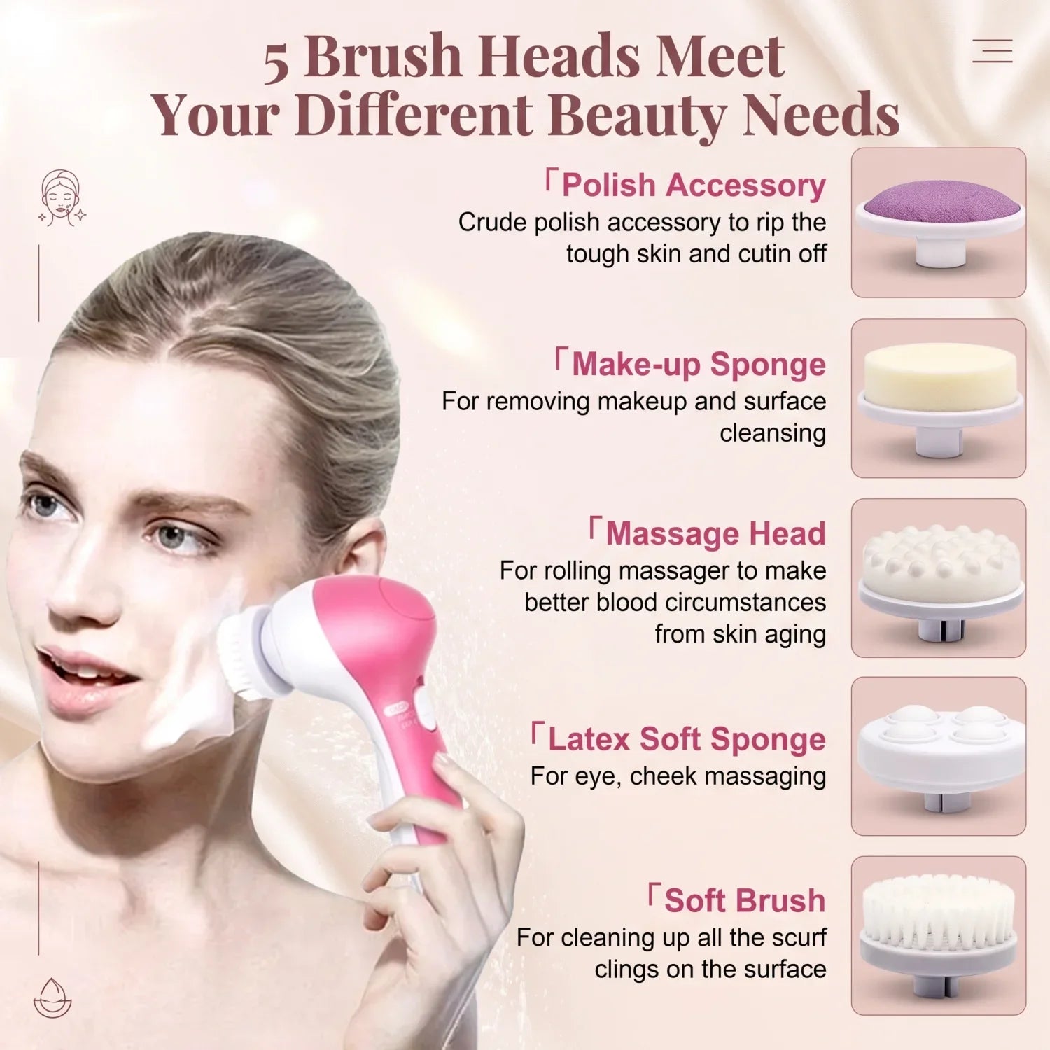 Electric 5-in-1 Facial Cleansing Brush, Multi-functional Rotating Massage Pore Cleansing Beauty Device Pore Cleaner