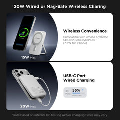 PISEN Magnetic Wireless Power Bank 5000mAh With Foldable Stand Fast Charging Portable Charger Bank For MagSafe iPhone Samsung
