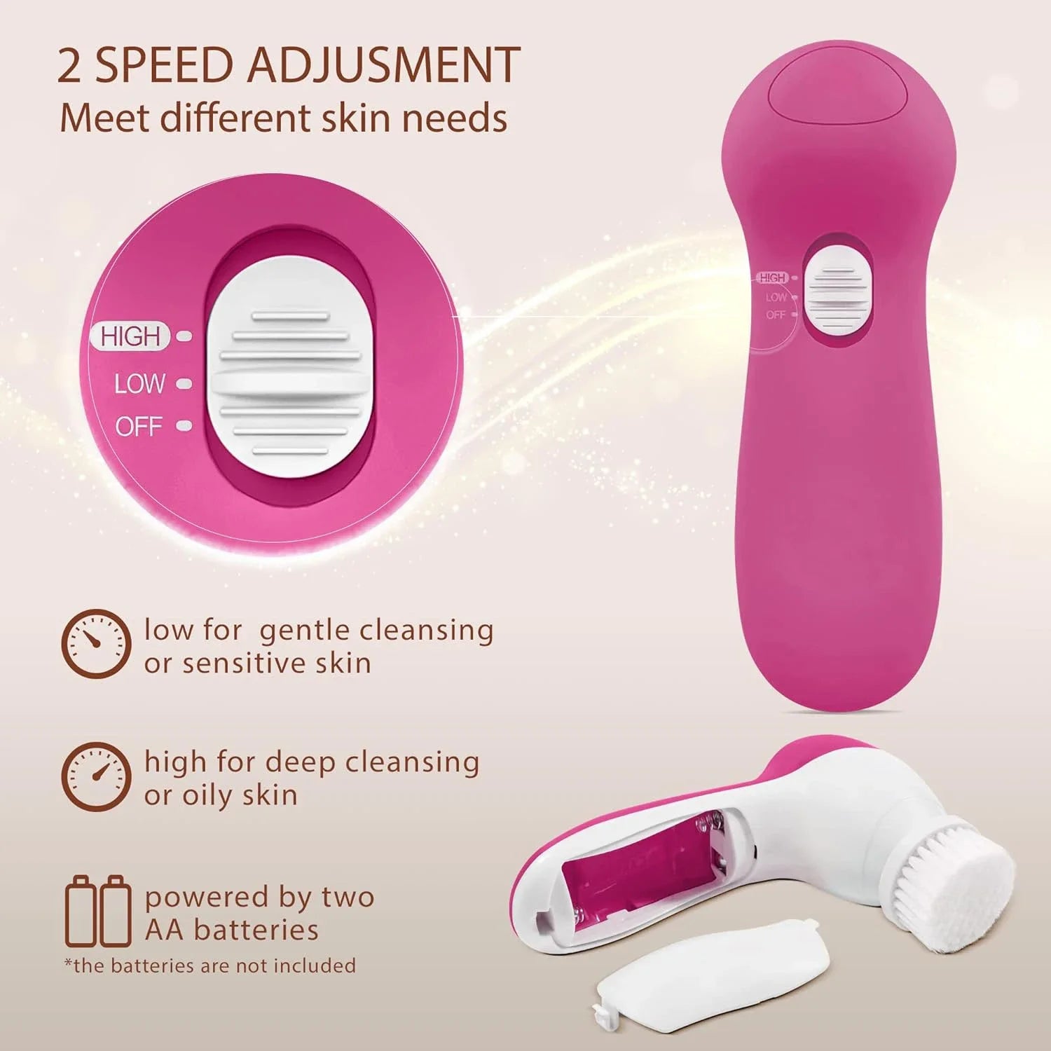 Electric 5-in-1 Facial Cleansing Brush, Multi-functional Rotating Massage Pore Cleansing Beauty Device Pore Cleaner
