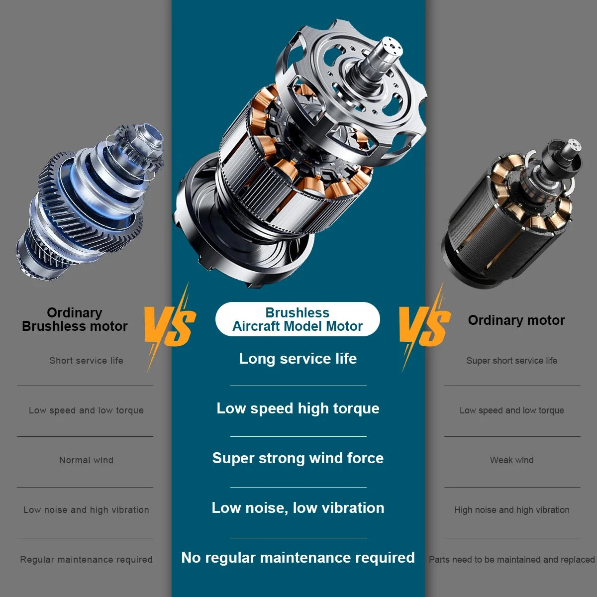 300000RPM Brushless Electric Turbo Blowers Jet Fan 400M/S Handheld Leaf Blower Dust Blowing for Makita 18V Battery Pins