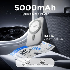 PISEN Magnetic Wireless Power Bank 5000mAh With Foldable Stand Fast Charging Portable Charger Bank For MagSafe iPhone Samsung